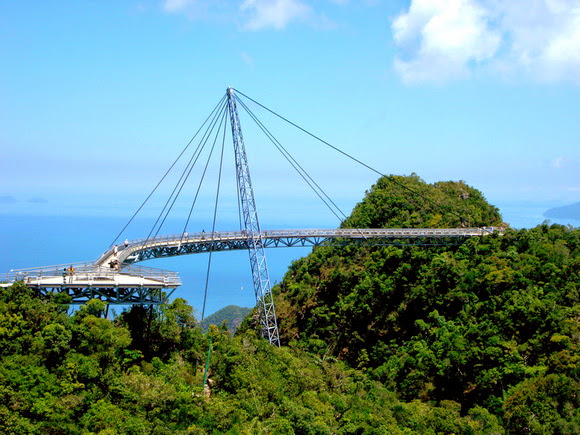 Zainol's Homestay Langkawi (Langkawi Homestay)